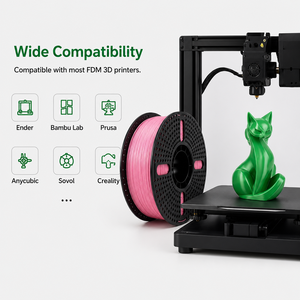 เส้นพลาสติก PETG HS สำหรับเครื่องพิมพ์ 3 มิติ ความเร็วสูง ขนาด 1.75 มม. หดตัวน้อย ไม่พันกัน สำหรับการพิมพ์ 3 มิติ แบบ FDM - Product Image 4