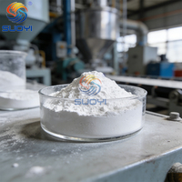 Dispersions liquides d'hydroxyde de zirconium nano (Zr(OH)4), colloques aqueux/éthyliques pour revêtements, piles à combustible et liants réfractaires
