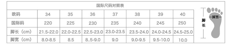 Fashion Cartoon Cute Fluffy Slippers for Women Casual Flat Wool Ball Cotton Slippers