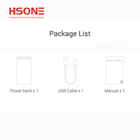 Batterie externe portable 20000 mAh 12W Li-Polymère à chargement rapide avec affichage LED et ports Type-C et Micro USB 2-en-1 – Meilleure vente