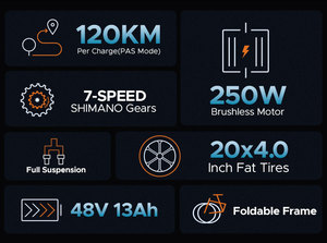 Bicicleta Eléctrica Plegable ENGINE X 250W, Velocidad 25 Km/h, Suspensión Completa, Neumáticos Gruesos de 20*4.0 Pulgadas, Batería de 48V 13Ah, ENGINE X 25 Km/h - Product Image 4