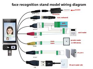Zento Nhà Máy Giá Nhận dạng khuôn mặt thẻ QR và mã vạch thiết bị đầu cuối thiết bị sinh trắc học hệ thống chấm công của công ty và trường học - Product Image 5