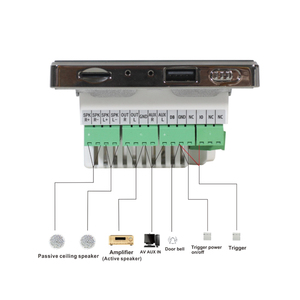 SH1001 Nhà Thông Minh Âm Thanh Gói! 2 Kênh Bluetooth Tường Khuếch Đại + 5 Inch Loa Trần Bộ - Product Image 4
