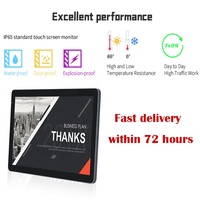 TouchWo 3 días de entrega rápida montado en la pared led industrial capacitivo multi pantalla táctil PC Monitor pantalla industrial