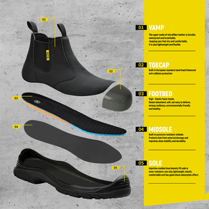 Chaussures <span class=keywords><strong>de</strong></span> sécurité anti-électrocution en PU/PU, imperméables et résistantes à l'huile, chaussures <span class=keywords><strong>de</strong></span> travail légères pour hommes - Product Image 4