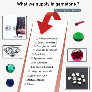 سعر الجملة أحجار كريمة الياقوت/الياقوت شكل دائري في المختبر 3 Royal Blue /Pigeon Blood Stone - Product Image 6