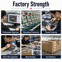 Fabricant de patchs brodés personnalisés – Écussons thermocollants, à coudre ou à scratch pour vestes, chapeaux, sacs, uniformes – Faible MOQ, livraison rapide, OEM, ODM