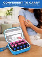 Étui de transport rigide en EVA personnalisé, étanche, pour flacons de peptides, avec fermeture éclair, pour la vente en gros