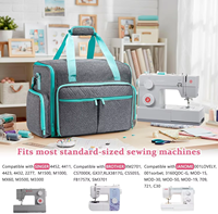 Sac de transport pliable et robuste pour machine à coudre, personnalisé en usine, entièrement ouvrable, avec roulettes, fermeture éclair et compartiment amovible pour broderie