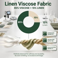 Tissu sergé en viscose et lin anti-rides 200 GSM, extensible, en rayonne et lin, pour pantalons et costumes