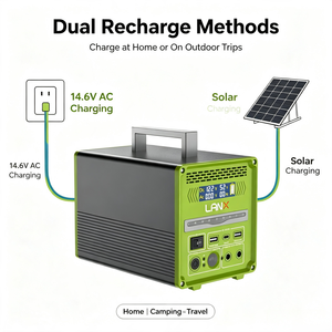 High Capacity 300W 400W 600W MPPT Car Outdoor Energy Storage 220V <b>Mobile</b> Charger Solar Panel Power Station Pure Sine Wave - Product Image 2