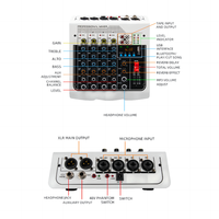 Console de mixage audio professionnelle 4 canaux USB DJ avec effets numériques et alimentation fantôme 48V pour les performances sur scène