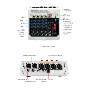 RTS Set lengkap profesional Audio ganda 10 inci, Speaker Array garis + sistem suara Subwoofer 18 inci dengan mikrofon dan <span class=keywords><strong>Mixer</strong></span> DJ - Product Image 3