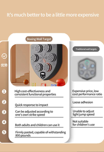 Robot inteligente de boxeo Beat, equipo de práctica de boxeo en casa con entrenamiento de sacos de arena HECHO DE PU para <span class=keywords><strong>Muay</strong></span> Thai - Product Image 4