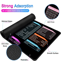Alfombrilla de Ratón XXL Personalizada con Logotipo, Ecológica, Impermeable, Antideslizante, para Programación, Aprendizaje, Software Informático, en Stock
