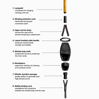 Accessoire de tir à l'arc HT Manufacturer E5 : Tube de visée détachable en caoutchouc pour viseur de flèche
