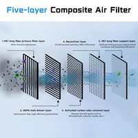 Lot de 4 filtres HEPA à charbon actif pour l'admission d'air extérieure de la climatisation de la cabine, pour Model Y 2020 à 2026 Juniper
