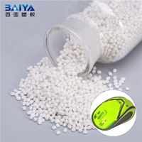 Bestseller Transparentes TPE Granulat Spritzguss Thermoplast isches Elastomer für Auto matten