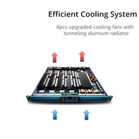 Amplificateur de classe D 4 canaux K420 MORIN 1U 2000 Watts, utilisation professionnelle en intérieur/extérieur