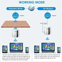 Repetidor WIFI de 300Mbps, amplificador remoto Wi-Fi 802.11N, amplificador de señal WiFi, red inalámbrica para el hogar/La Oficina