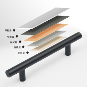 Minimalist Aluminum Alloy Furniture <b>Handle</b> Bar Antirust Drawer Cabinet Wardrobe Door Pull 3034 - Product Image 1