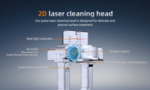 Pelador de pintura láser pulsado de calidad europea 500W 1000W de máquina de limpieza láser de piezas de automóvil de madera con buen servicio postventa - Product Image 3