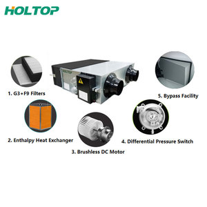 HRV erv thông gió kinh tế thiết bị xử lý không khí tiết kiệm năng lượng thông gió với bộ điều khiển thông minh - Product Image 6