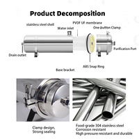 Système de filtration d'eau OEM lavable multi-sources en PVDF, purificateur d'eau pour eau tourbeuse de puits