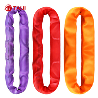 Sangle en polyester flexible sans fin - Ne laisse aucune trace sur les surfaces sensibles et permet un levage de précision, livraison gratuite