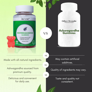 Gomitas de Ashwagandha WXW Stock Support Focus Memory, Suplemento de Extracto de Raíz de Ashwagandha y Maca - Product Image 4