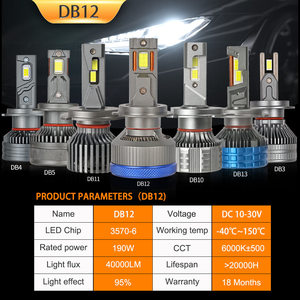 ระบบไฟส่องสว่างอัตโนมัติแบบกันน้ำเต็มรูปแบบ IP68 190w 6000k อุปกรณ์เสริมรถยนต์ 9003 H11 H7 Hb3 H4 9005 หลอดไฟหน้ารถยนต์แบบ LED - Product Image 3
