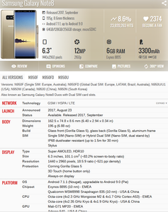 Téléphone intelligent Android d'occasion original débloqué <span class=keywords><strong>64</strong></span> Go en gros pour <span class=keywords><strong>Samsung</strong></span> Note 8 à vendre - Product Image 6