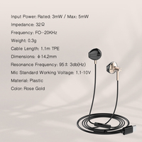 Écouteurs filaires mains libres LDNIO HP09C 125 cm, type C, mini écouteurs intra-auriculaires pour Apple Android