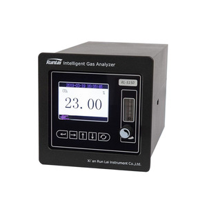 Analizador de Gases Infrarrojos Múltiples Inteligente Runlai S150, Detector de Gases Múltiples Personalizable para CH4, CO, CO2, SF6, SO2, CnHm, NH3 - Product Image 1