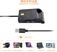 Lecteur/graveur de cartes intelligentes externe KY Factory Direct Supply USB 2.0 haute vitesse certifié CE, multi-cartes, garantie 12 mois