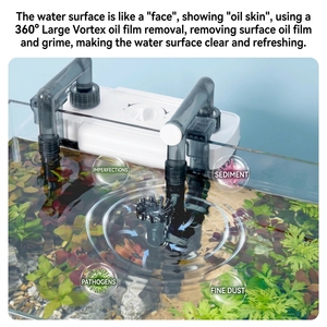 Filtre à dos pour aquarium, éliminateur <span class=keywords><strong>de</strong></span> déchets <span class=keywords><strong>de</strong></span> poissons, design visuel, filtration 4 couches, ultra silencieux, en plastique, écrépineur d'<span class=keywords><strong>huile</strong></span> automatique - Product Image 5
