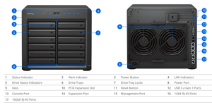 Tout neuf et original, DS3622xs+ DiskStation sans disque, 12 baies, processeur Xeon D-1531 6 cœurs, stockage NAS - Product Image 4