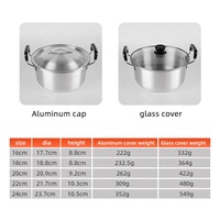 Vente chaude 24 cm Cuisine Marmite Argent Ustensiles De Cuisine Marmite Cuisinière À Gaz En Aluminium Antiadhésif Marmite À Soupe