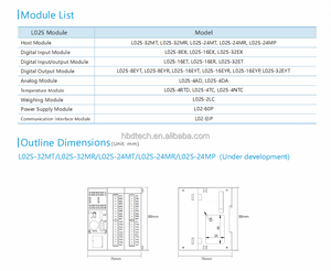 HBDTECH L02S-32MR Veelzijdige controller: relaisuitgangen, Modbus TCP-compatibiliteit - Product Image 4