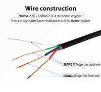 Câble Micro-USB Noir 1M & 2M 22AWG en Cuivre Pur pour Recharge de Téléphone et Synchronisation des Données - Vente Flash