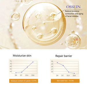 Zona delle rughe siero riduce il <span class=keywords><strong>contorno</strong></span> <span class=keywords><strong>occhi</strong></span> pigmentazione caffeina Eye Stick <span class=keywords><strong>crema</strong></span> idratante per gli <span class=keywords><strong>occhi</strong></span> per le occhiaie - Product Image 4