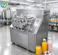 Homogénéisateur émulsifiant, machine de mélange, homogénéisateur pour lait, homogénéisateur cosmétique