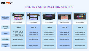 PO-TRY pour imprimante à jet d'encre à sublimation textile numérique grand format meilleur prix machine d'impression de t-shirt de film d'eau de papier nouveau - Product Image 3