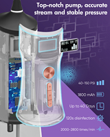 2026 Alat Semprot Air Elektrik Portabel Tanpa Kabel untuk Perjalanan dengan Baterai Pengisian Daya Tipe-C 350ml untuk