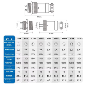 Conector de Panel para Cableado, Código X, 4 Pines, Conector de Alimentación, Tamaño PCB, Conector de Aviación Impermeable, Enchufe GX16 - Product Image 2