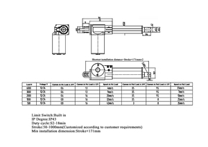 Bệnh Viện giường động cơ với điều khiển từ xa 3 động cơ Thiết bị truyền động tay điều khiển tuyến tính thiết bị truyền động bàn chải chuyển mạch để bán - Product Image 4