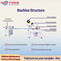 Machine d'emballage horizontale automatique à grande vitesse pour bonbons durs en forme de coussin et sucettes