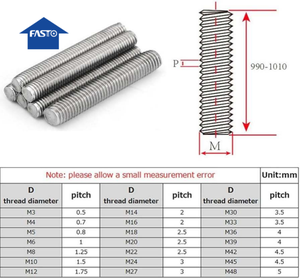 <span class=keywords><strong>Tige</strong></span> <span class=keywords><strong>filetée</strong></span> personnalisée en acier inoxydable 304 de FASTO, finition lisse, pour la construction, M3 M4 M5 M6 <span class=keywords><strong>M8</strong></span> M10 M16-M42 - Product Image 4