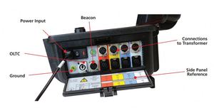 เครื่องวัดอัตราส่วนรอบหม้อแปลงไฟฟ้า 3 เฟส TTRU3 True 3 Phase Transformer Turns Ratiometer - Product Image 3