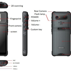 PDA Android 12.0 de 5 Pulgadas con Escáner Biométrico de Huellas Dactilares, Lector de Tarjetas NFC, Verificación de Identidad FAP10 en Stock - Product Image 4